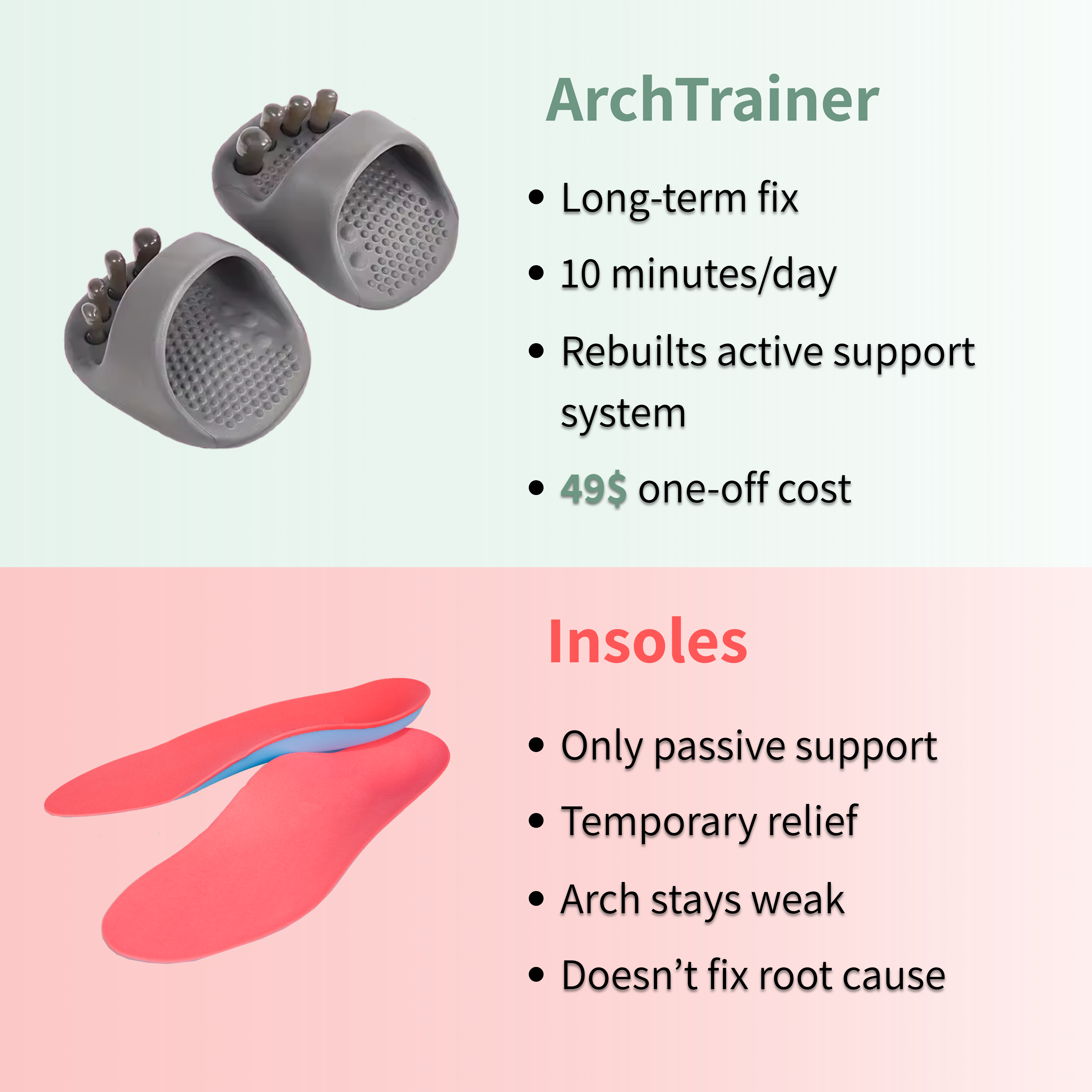 The ArchTrainer