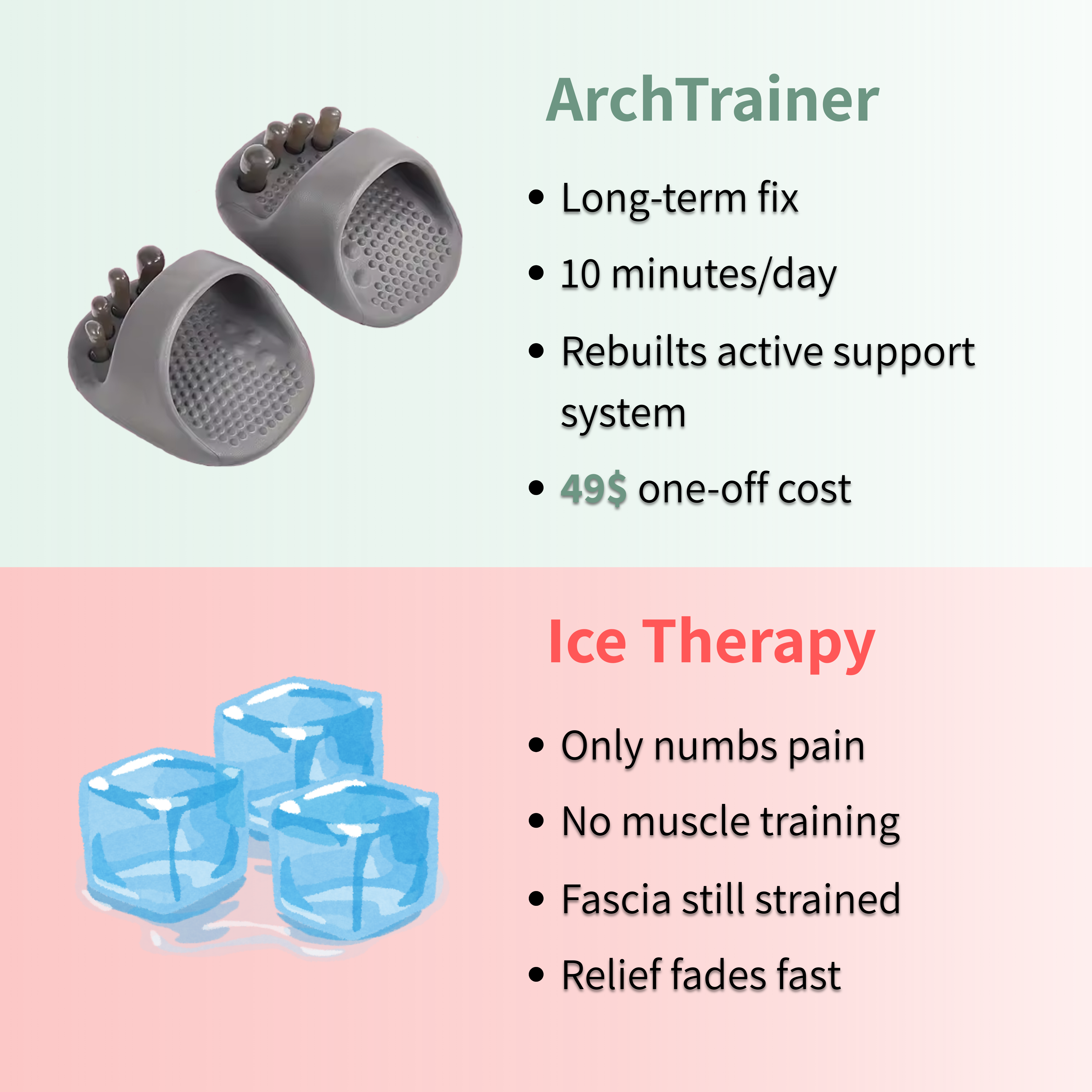 The ArchTrainer