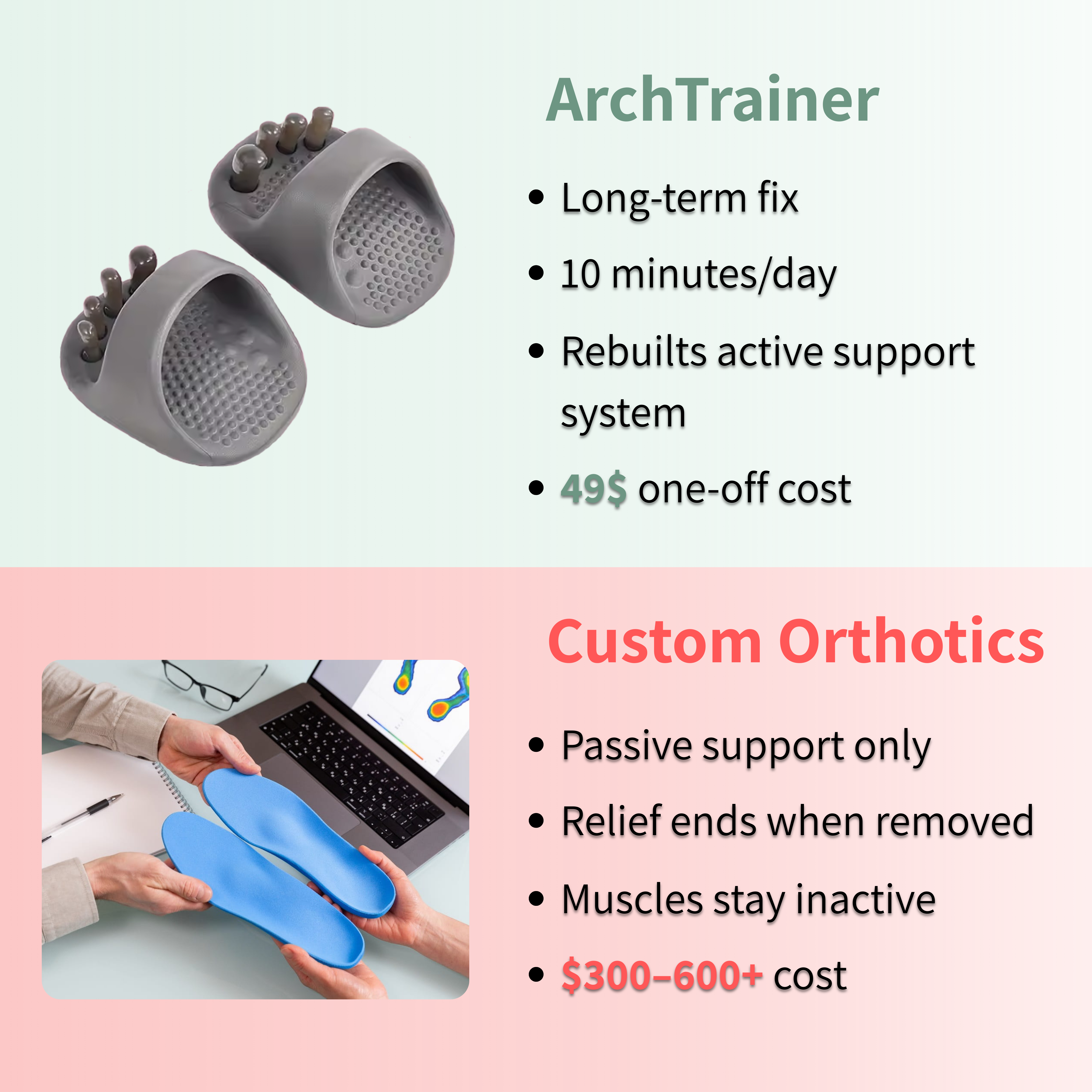 The ArchTrainer